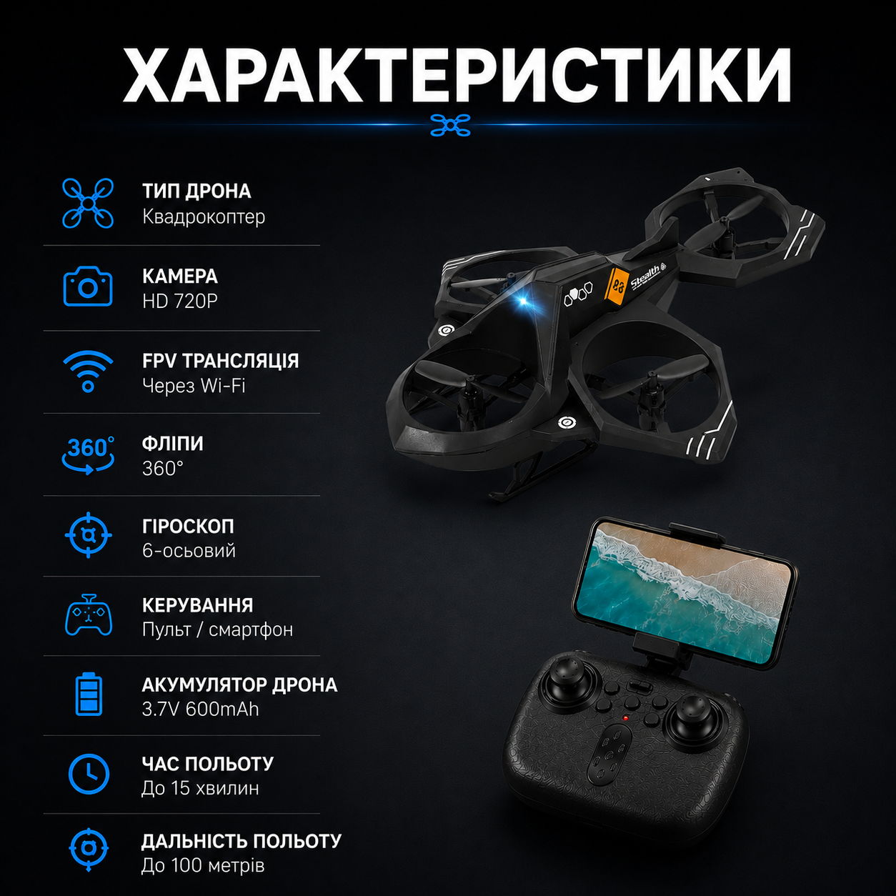 Характеристики дрона